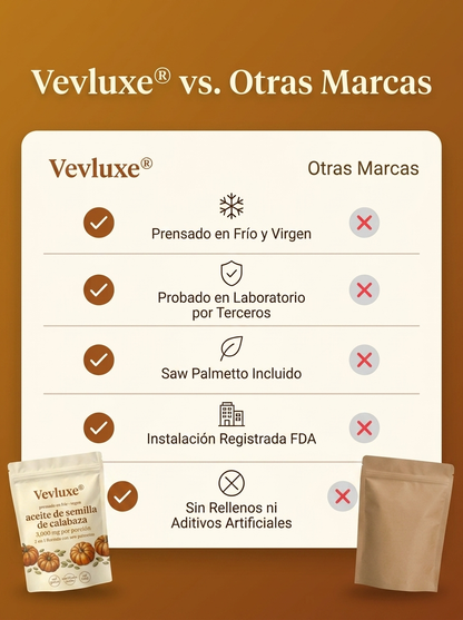 Vevluxe® Softgels de Aceite de Semilla de Calabaza — Fortalece Naturalmente la Salud Renal y el Confort de Vejiga desde Adentro